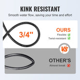 Pressure Washer Hose, 50FT, 1/4" Kink-Free M22-14mm Brass Thread, 3600 PSI Heavy-Duty Extension Replacement